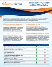 GovDataHosting.Com Unique Value Proposition and Key Differentiators
